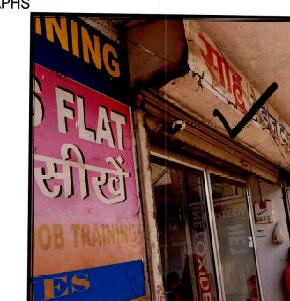 Shops for Sale in Bhopal