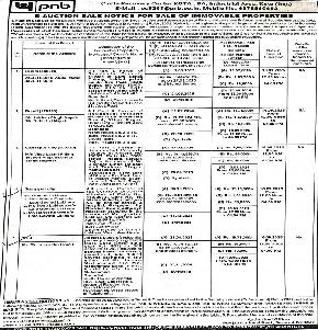 Plot for Sale in GANGAPUR CITY, Gangapur City